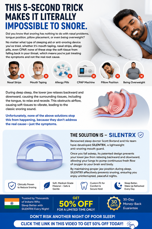 SilentRx Anti Snoring Mouthpiece - Universal Size